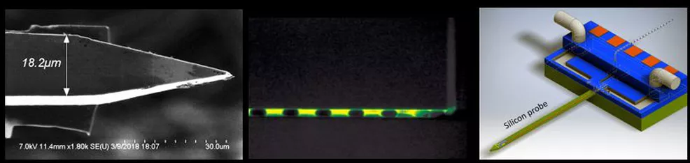 From left to right: Nanofabrication, Nanofluidics, and Nanodialysis