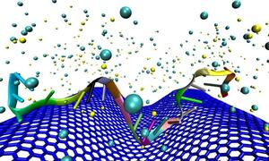 Crumpled Graphene